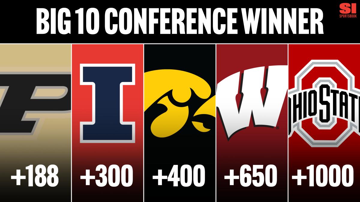Bet the Big Ten Tournament at SI Sportsbook